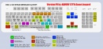 DCS A-10C:HOTAS Mappage touches clavier AZERTY DCS A-10C:HOTAS Mappage touches clavier AZERTY